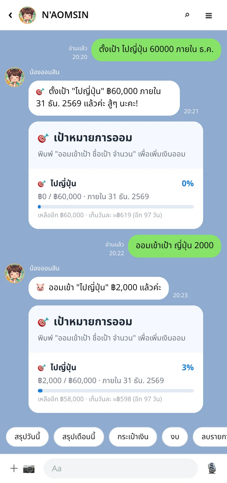 เป้าหมายการออม: ตั้งเป้าและออมเข้าเป้า